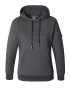 Dámská mikina Sweater Covalliero 2026/2027
