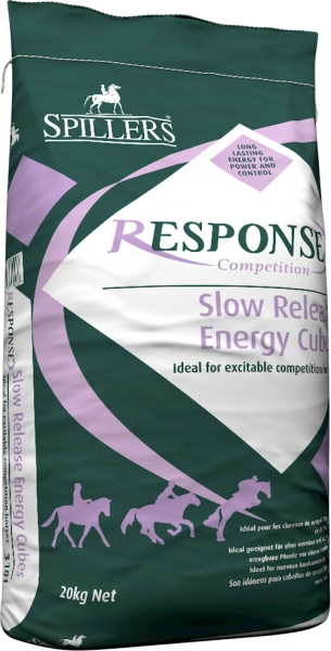 Response Slow Release Energy Cubes